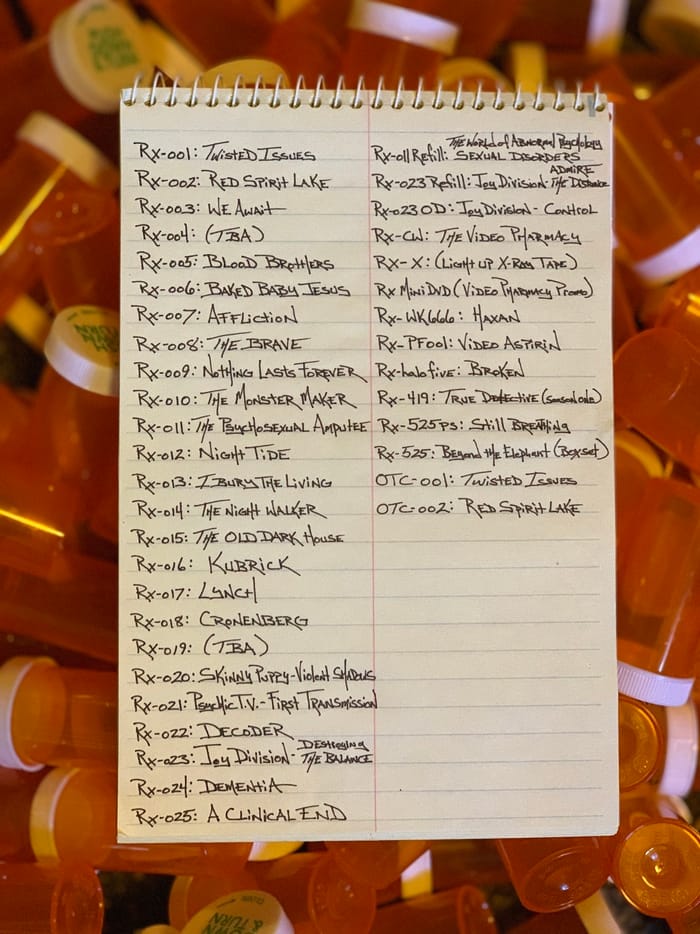 Phase I Checklist and RX-525 Update